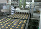 Linea impiantistica per l'industria alimentare/macchine di produzione alimentare dell'imballaggio del dolce economizzarici d'energia fornitore